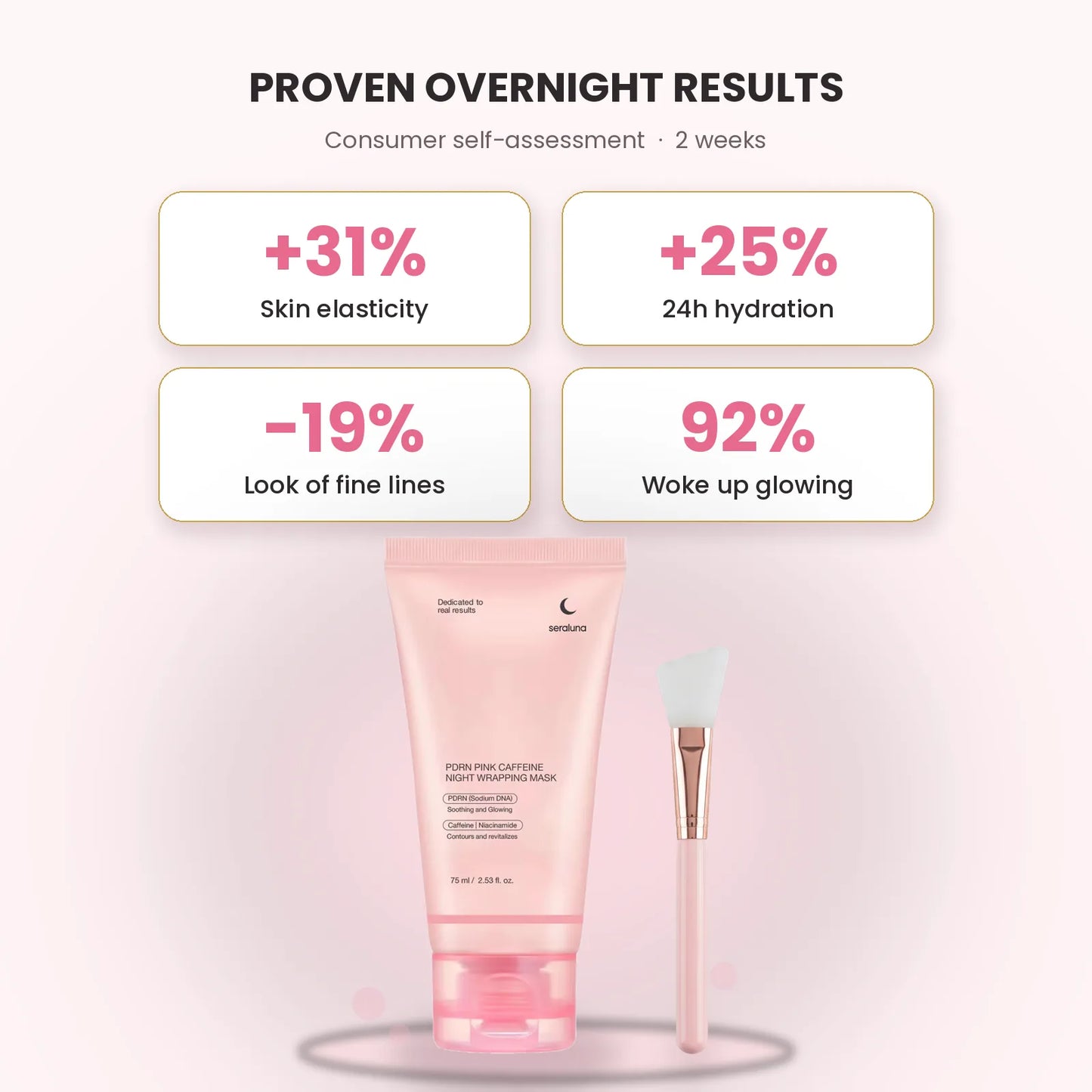 Salmon DNA (PDRN) Overnight Collagen Mask — Caffeine + Glass Skin