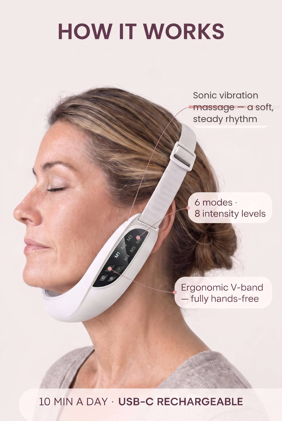 How it works — sonic vibration massage, 6 modes, hands-free V-band